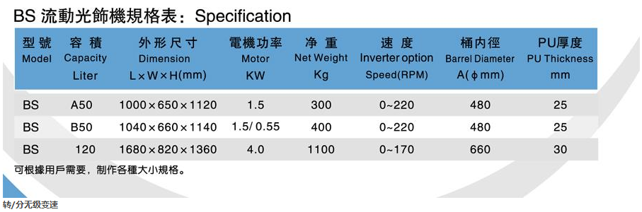 手動流動式光飾機(jī)