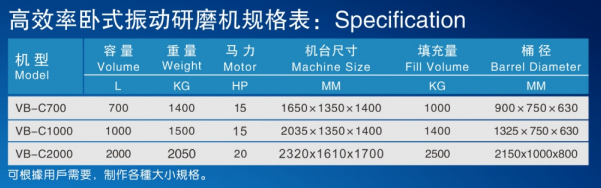 高效臥式振動研磨機(jī)